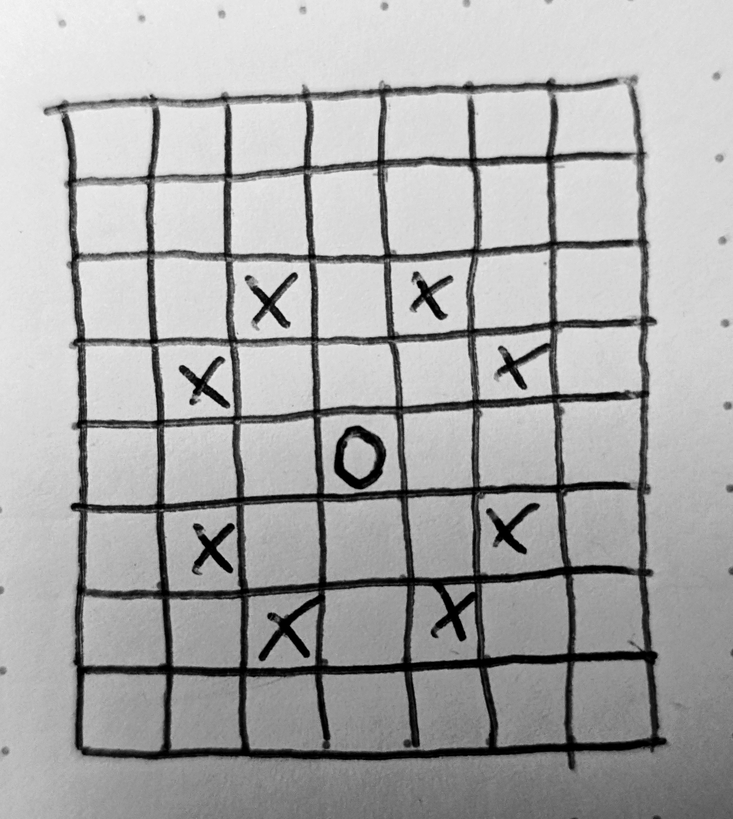 drawn chess board with a circle as the knight and fields with an x to indicate the fields the knight can jump to